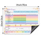 Dry Erase Habit Tracker Calendar Magnetic Refrigerator Organizer