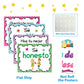 Spanish Classroom Rules Posters Bulletin Board Decorations