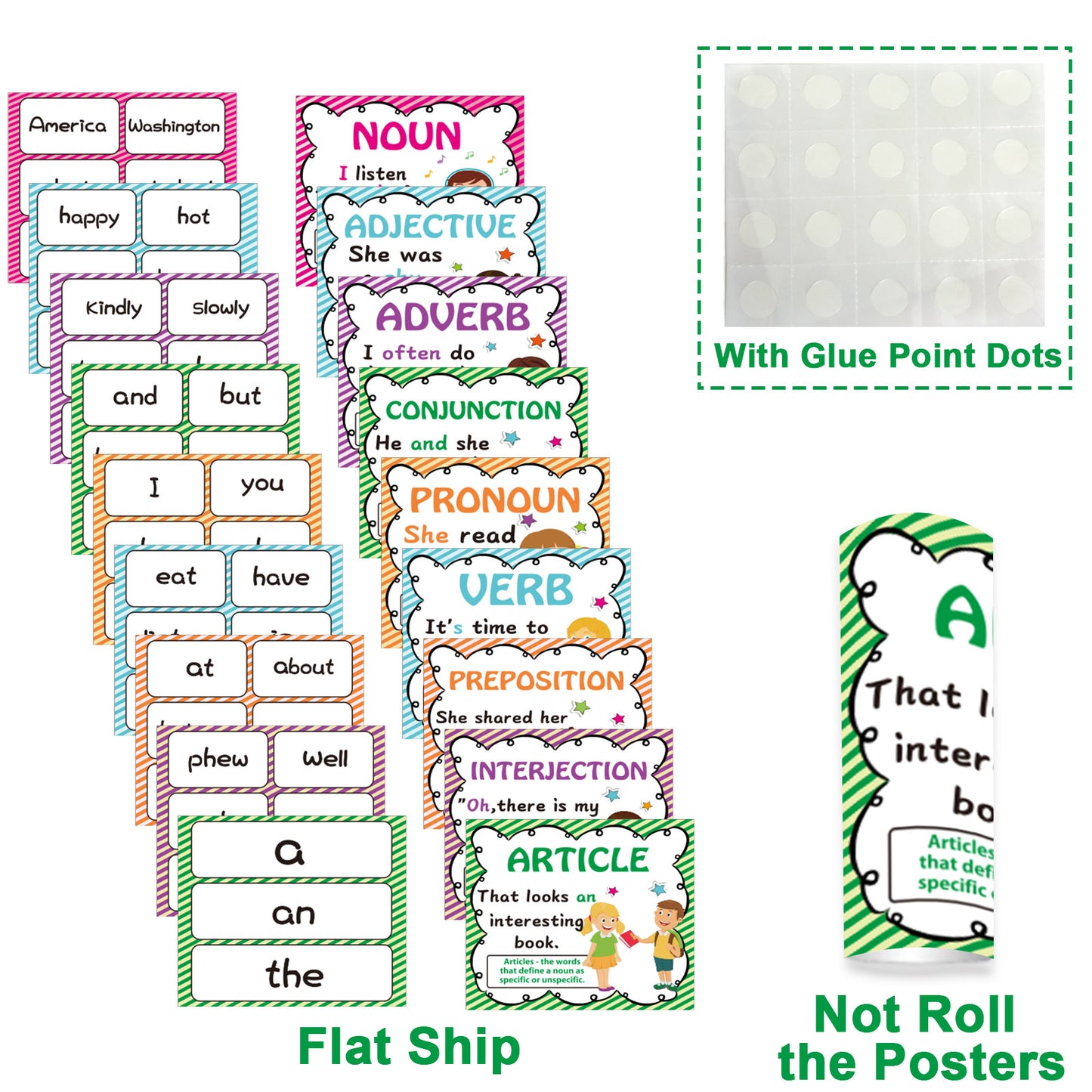 19 Pieces Parts of Speech Posters English Grammer Educational Chart