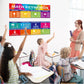 Educational Math Posters Math Keywords Classroom Banner Mathematics Wall Decor