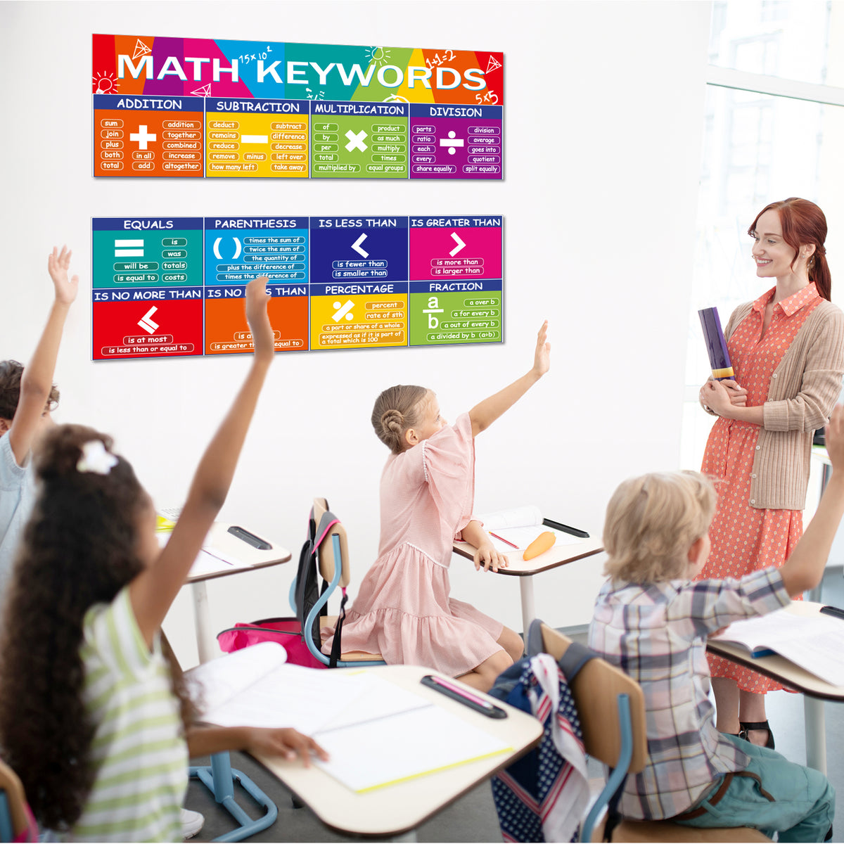 Educational Math Posters Math Keywords Classroom Banner Mathematics Wall Decor