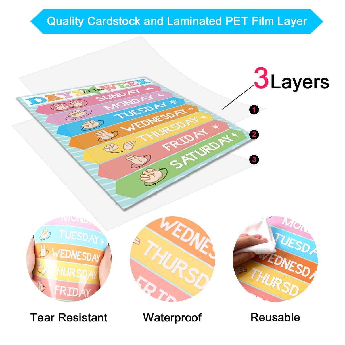 ASL Poster Sign Language Flash Cards American Sign Language Posters