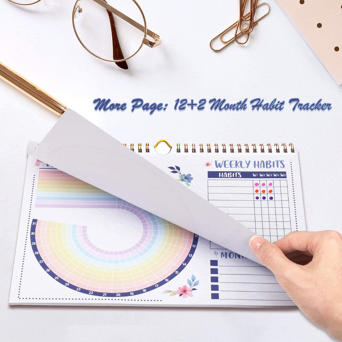 Motivational Habit Tracker Calendar Goal Planner with Spiral Binding - 12+2 Month
