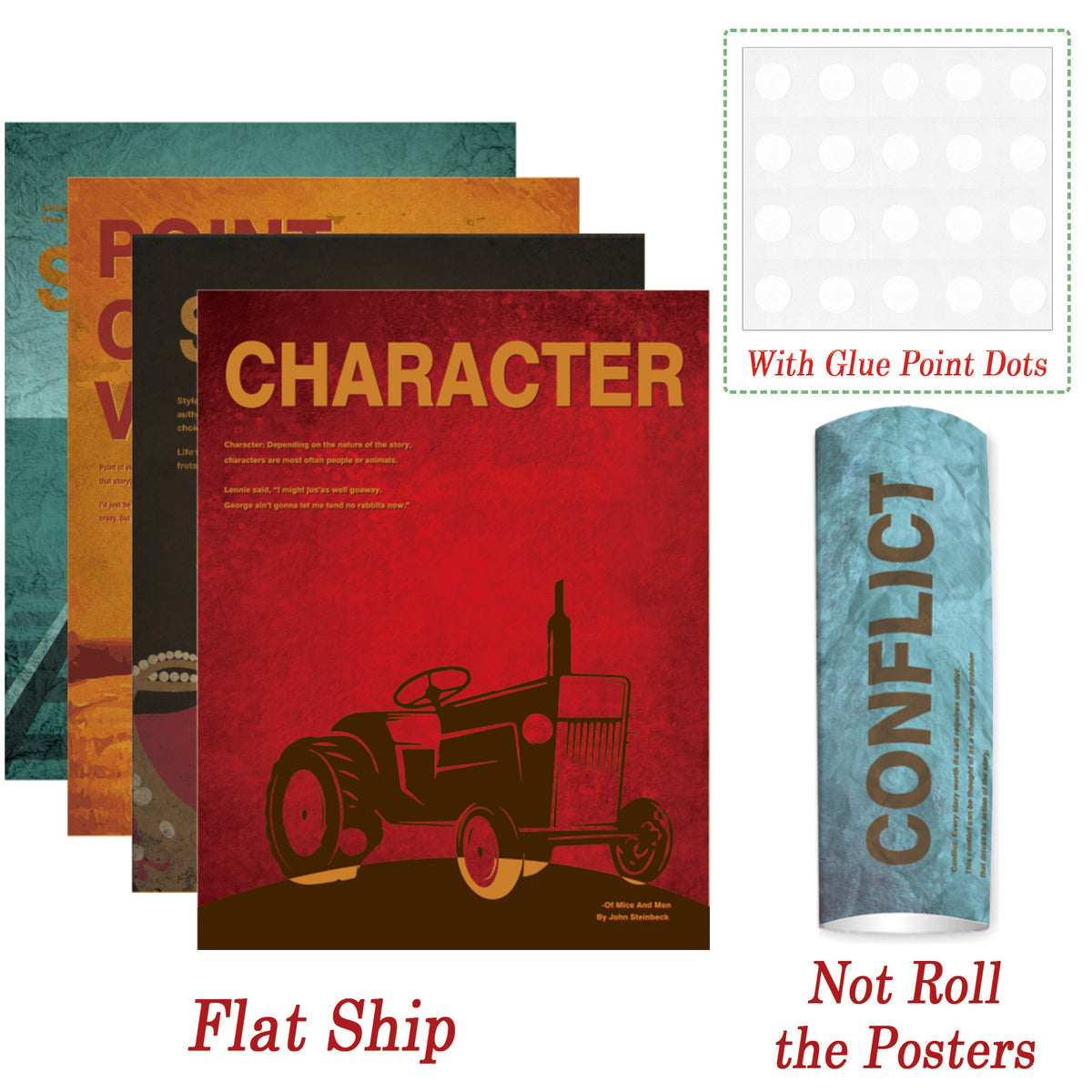 9 Pieces Elements of Novel Posters Literature Art Prints English Language Posters