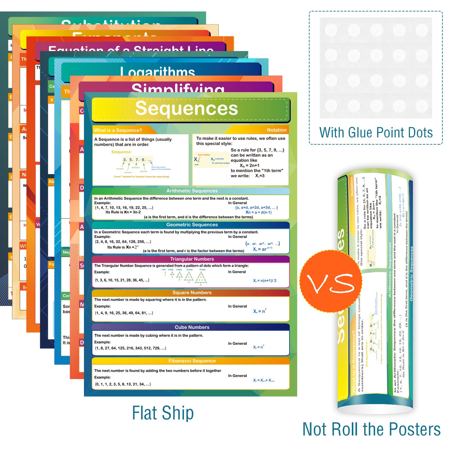 7 Pieces Math Algebra Posters Educational Math Classroom Decor,16 x 11 Inch