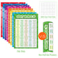 12 Pieces English Phonics Language Posters for Kindergarten Toddlers and Primary School