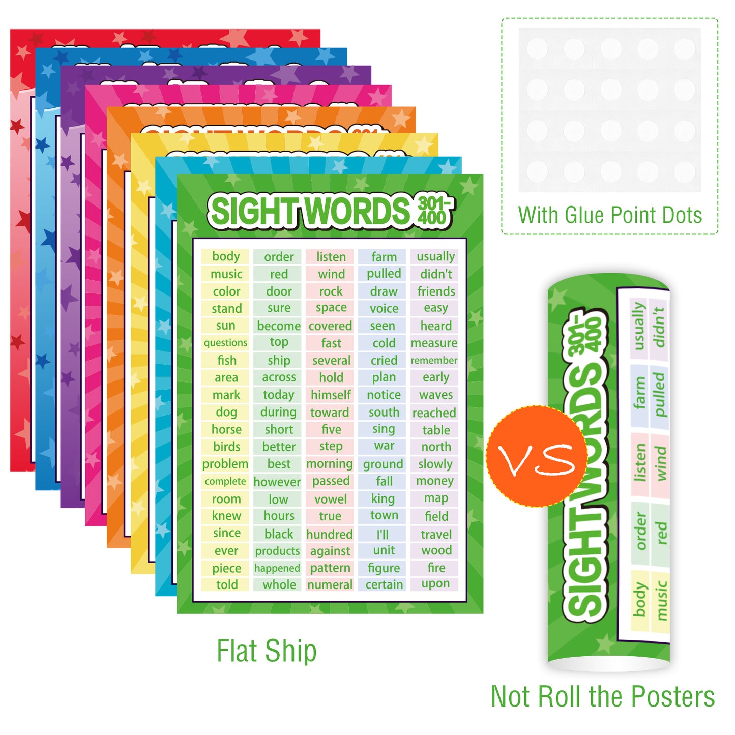 12 Pieces English Phonics Language Posters for Kindergarten Toddlers and Primary School