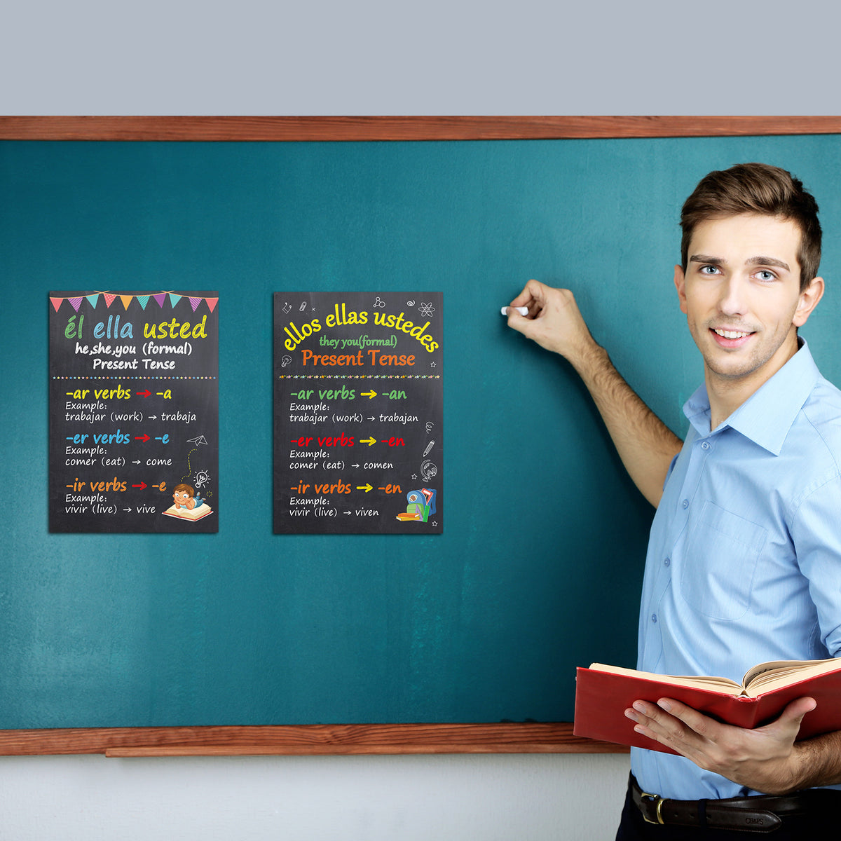 6 Pieces Spanish Verb Conjugation Posters Spanish Grammar Educational Posters