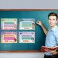 7 Pieces Figures of Speech Poster Speech Learning English Grammar Poster
