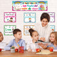Spanish Classroom Rules Posters Bulletin Board Decorations
