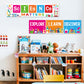 Science Matter Banners for Teachers Students Classroom Decorations -2 pack