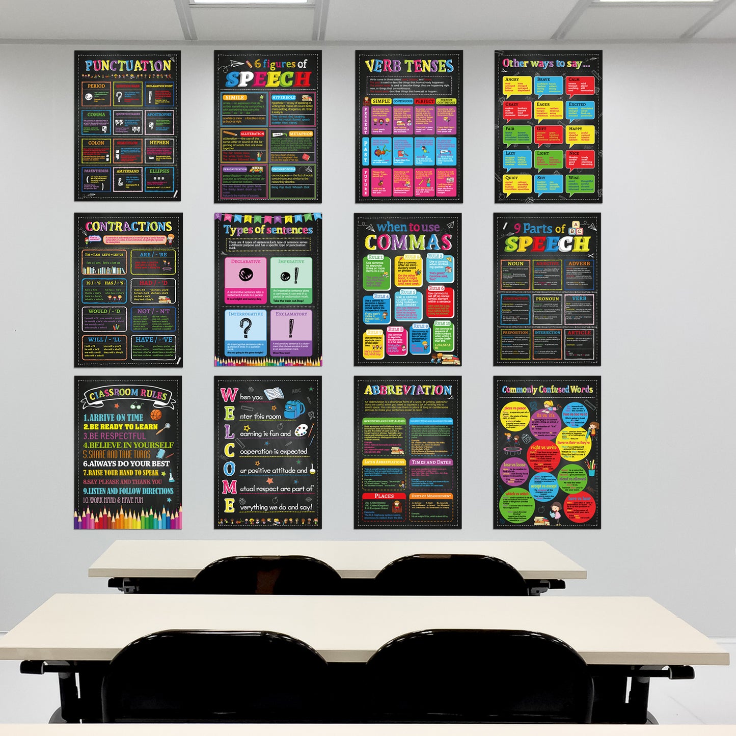 12 Pieces English Grammar Posters Educational Literary Wall Signs,16 x 11 Inch
