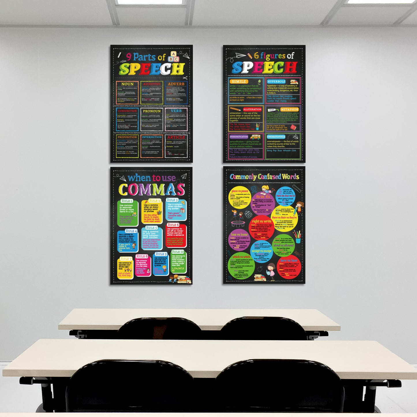4 Pieces English Grammar Posters Educational Literary Wall Signs,16 x 11 Inch