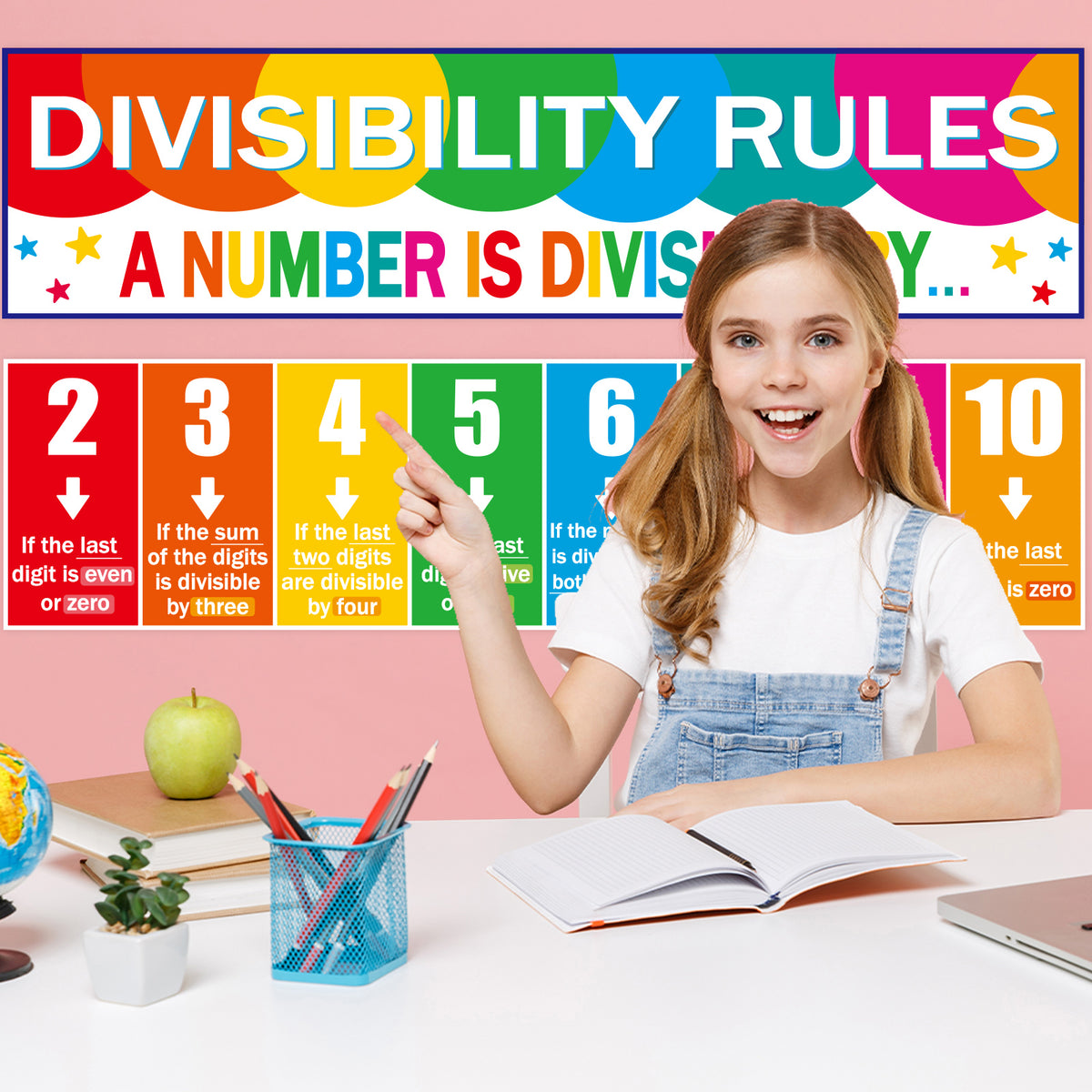 Educational Math Posters Math Divisibility Rules Classroom Banner - 2 pack