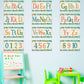 12 Pieces Alphabet Bulletin Board Strips Set Alphabet & Number Border (Succulent)