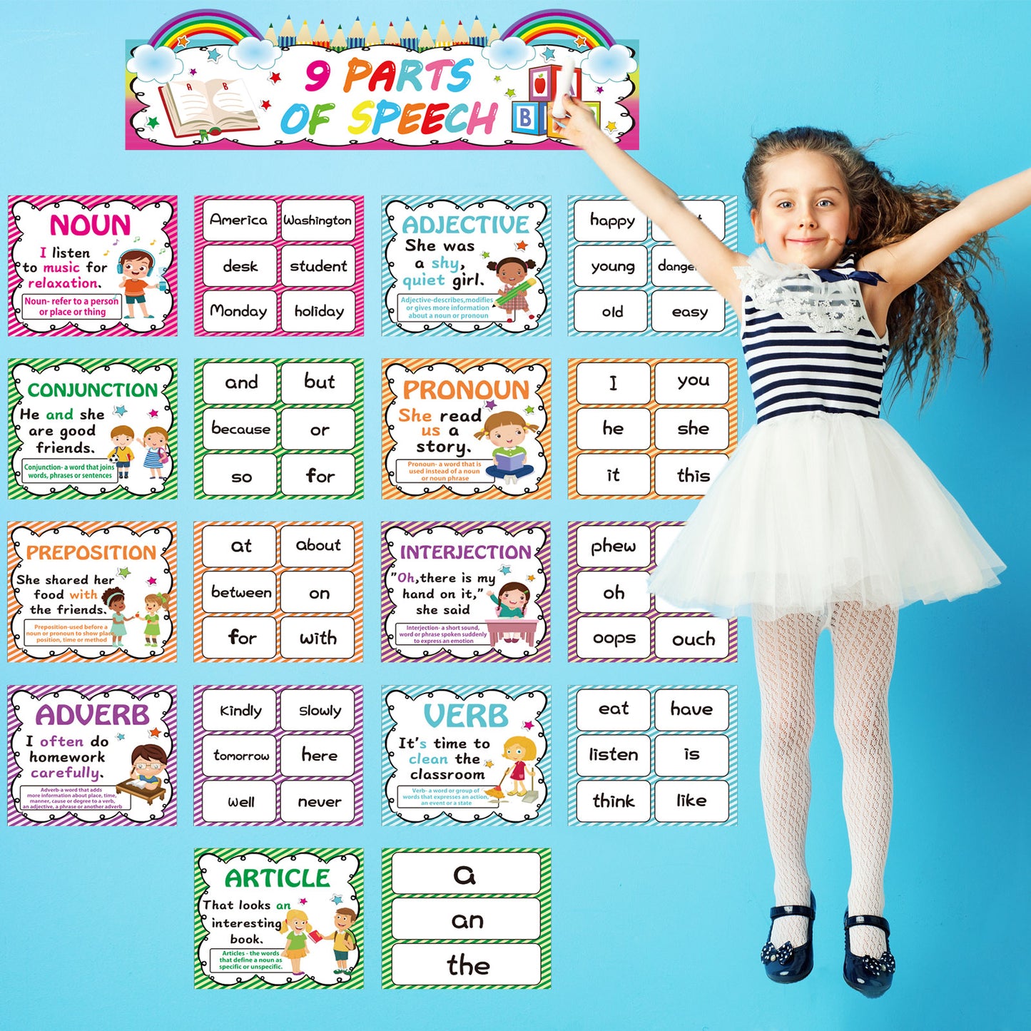 19 Pieces Parts of Speech Posters English Grammer Educational Chart