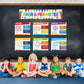 Educational Math Posters Area Perimeter Geometry Mathematics Classroom Banner Decorations