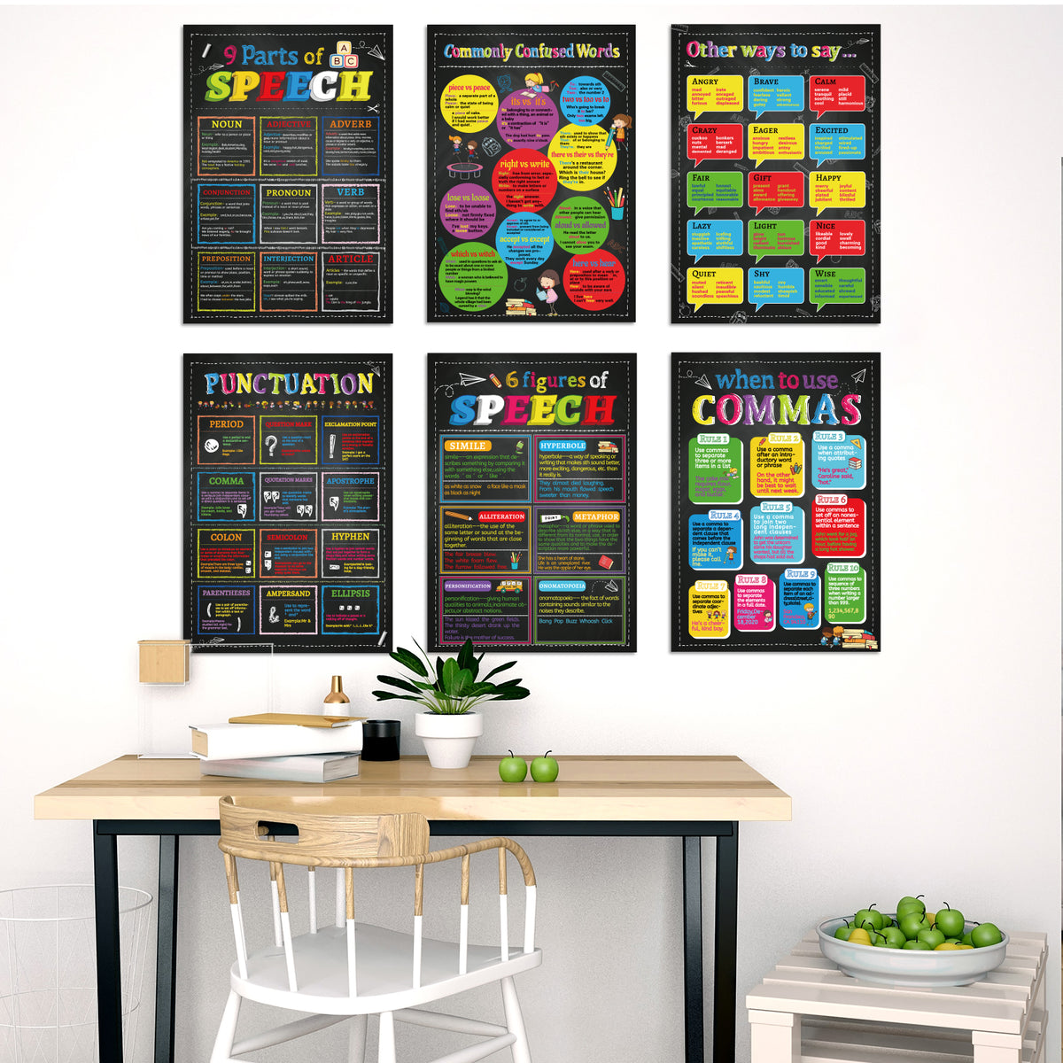 6 Pieces English Grammar Posters Educational Literary Wall Signs,16 x 11 Inch