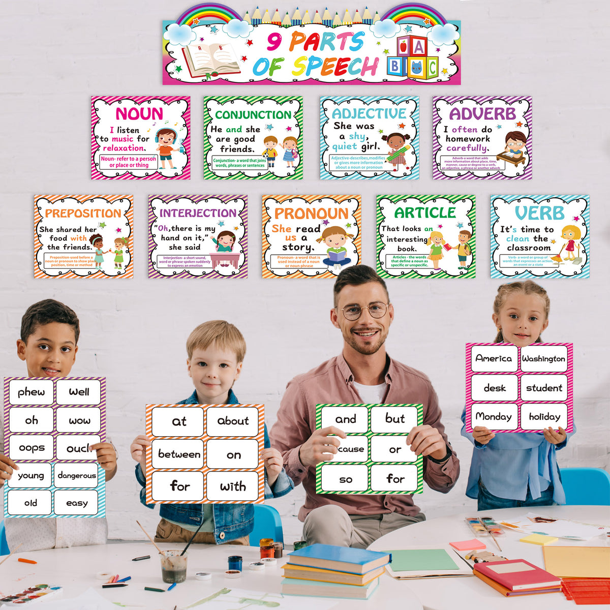 19 Pieces Parts of Speech Posters English Grammer Educational Chart