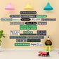 23 Pieces Inspirational Bulletin Board Decorations Simply Boho Motivational Banners