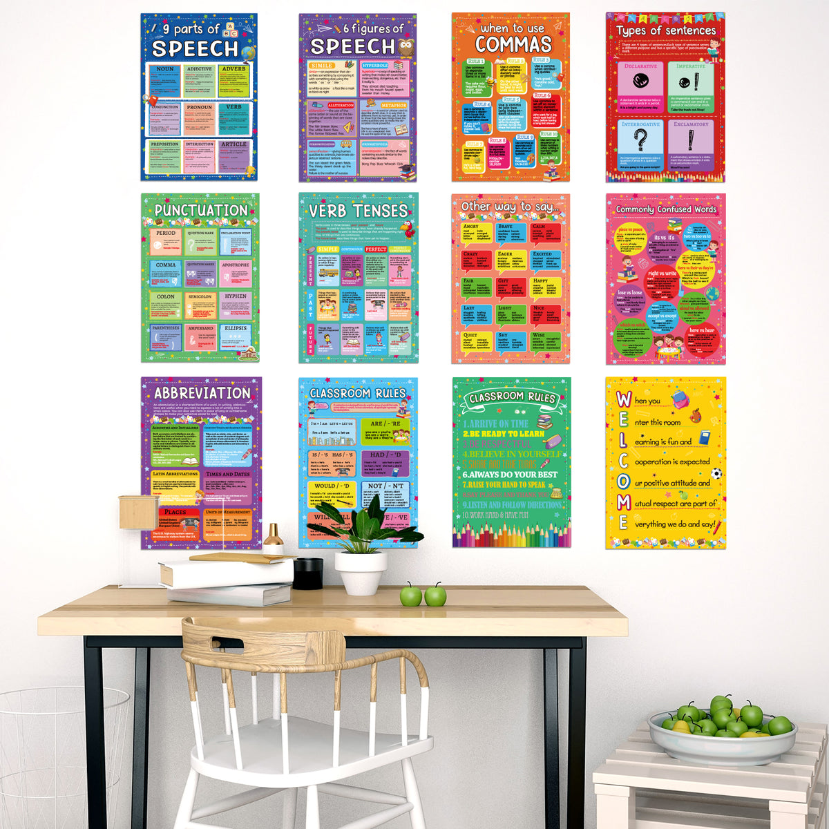 12 Pieces English Grammar Posters Educational Literary Wall Signs,16 x 11 Inch