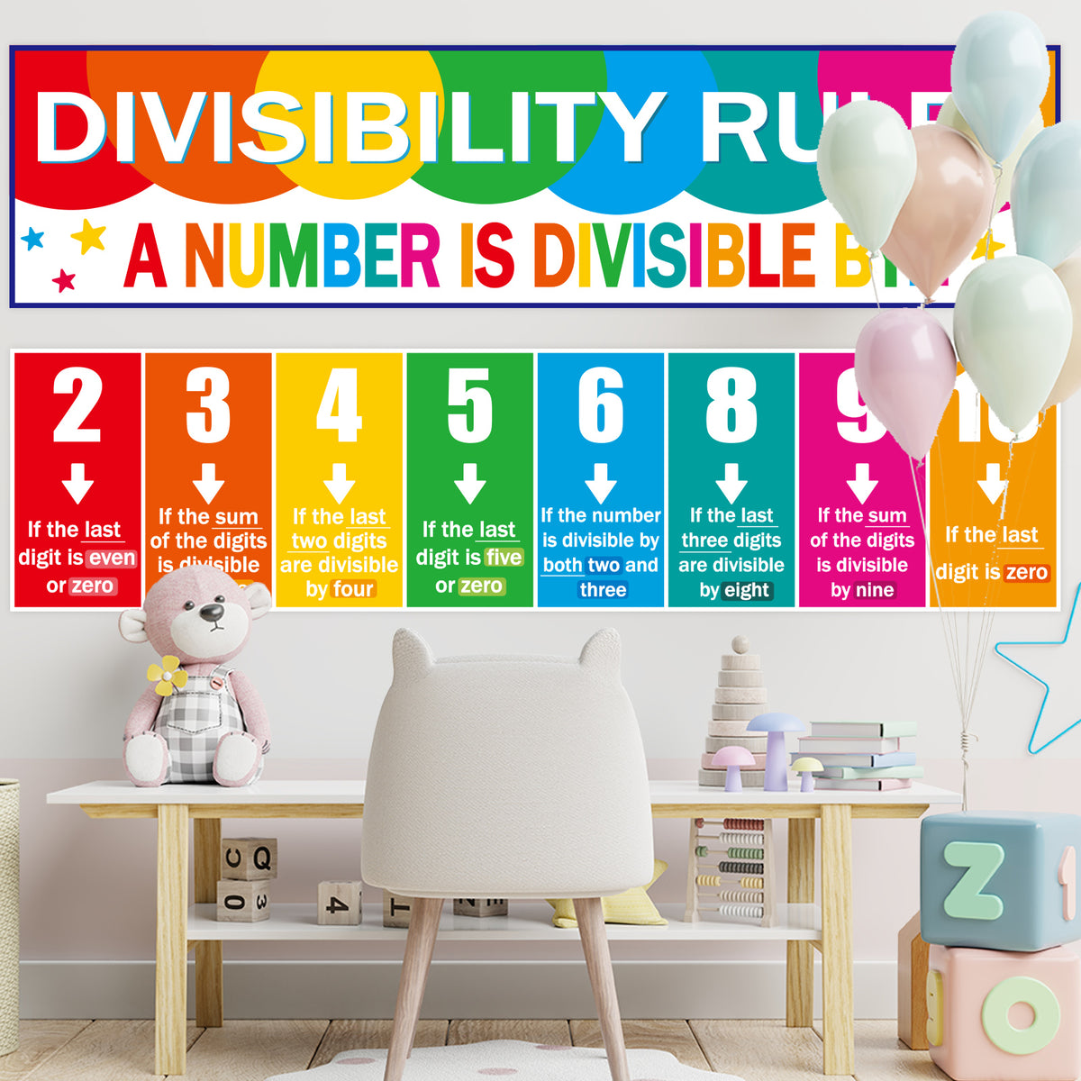 Educational Math Posters Math Divisibility Rules Classroom Banner - 2 pack