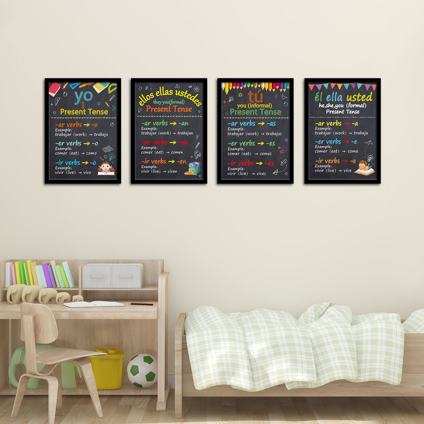 6 Pieces Spanish Verb Conjugation Posters Spanish Grammar Educational Posters