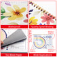 Motivational Habit Tracker Calendar Goal Planner with Spiral Binding - 12+2 Month