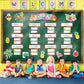 Tropical Summer Classroom Decor Hawaii Pineapple Flamingo Bulletin Board and Wall Decorations