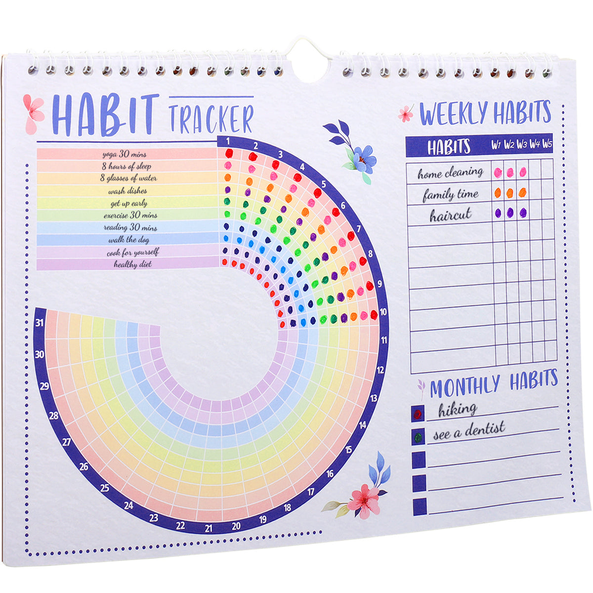 Motivational Habit Tracker Calendar Goal Planner with Spiral Binding - 12+2 Month