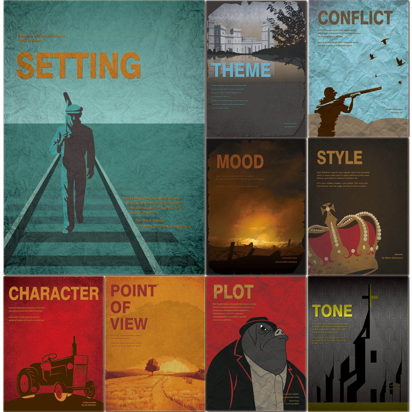9 Pieces Elements of Novel Posters Literature Art Prints English Language Posters