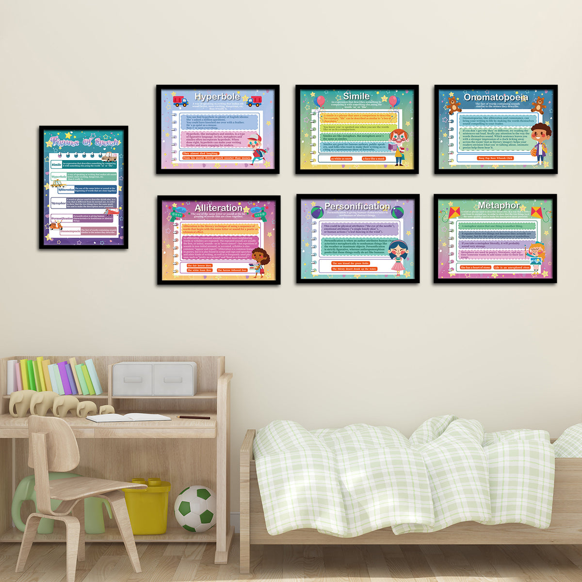 7 Pieces Figures of Speech Poster Speech Learning English Grammar Poster