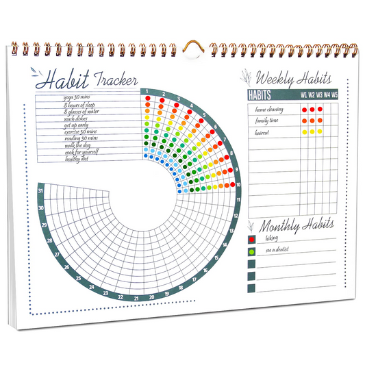 Green Habit Tracker Calendar Goal Planner with Spiral Binding - 12+2 Month