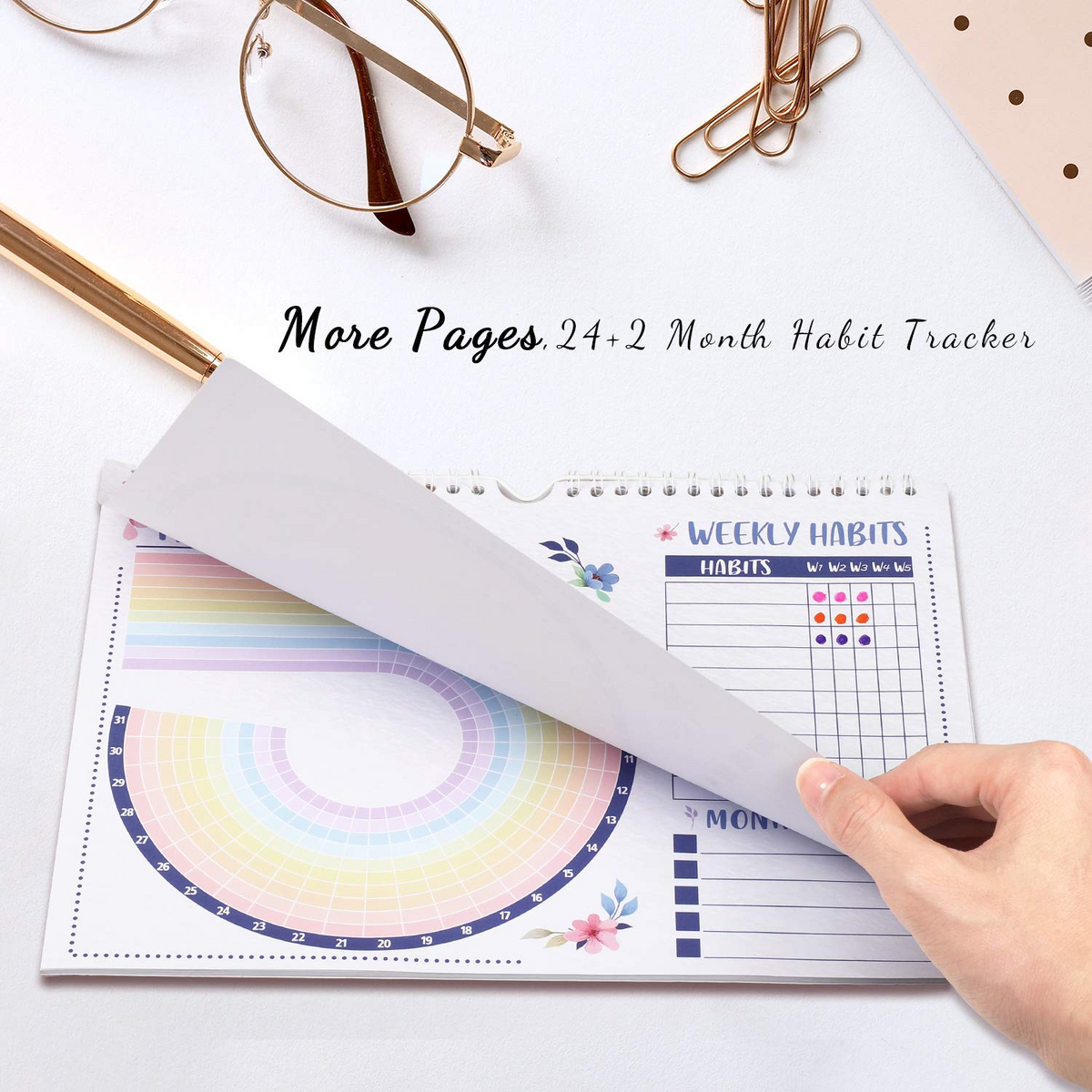 Motivational Habit Tracker Calendar Goal Planner with Spiral Binding - 24+2 Month