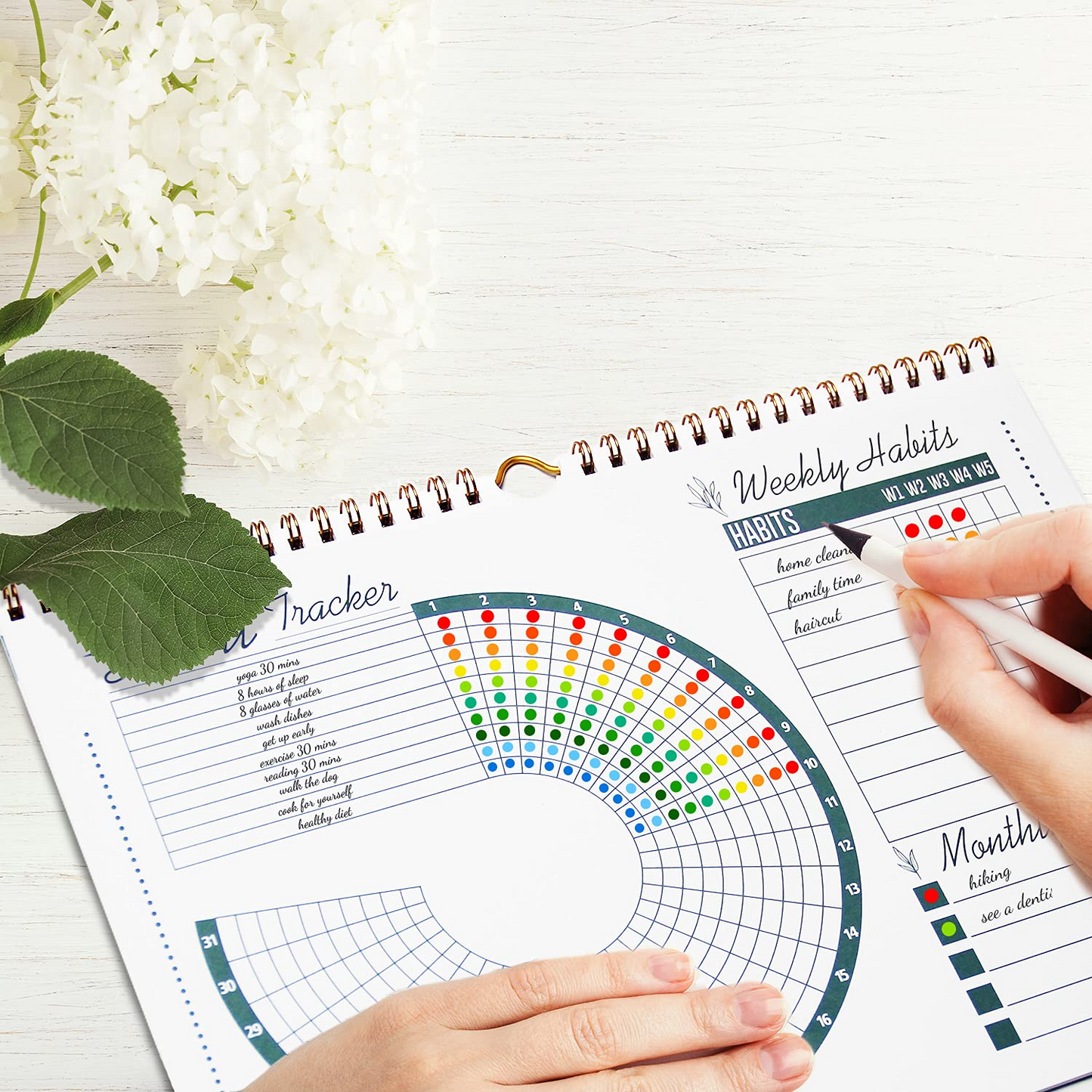 Green Habit Tracker Calendar Goal Planner with Spiral Binding - 12+2 Month